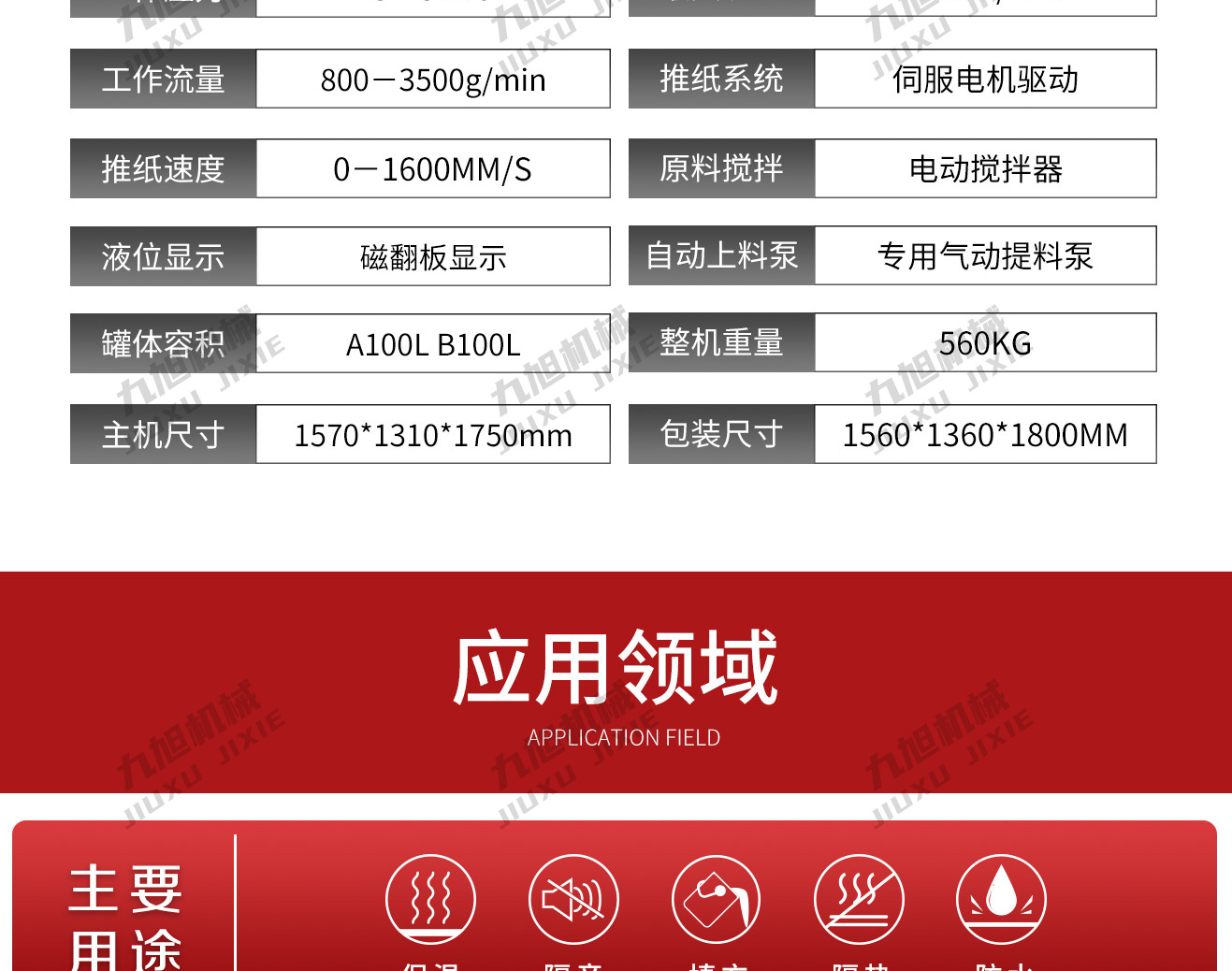 穿紙發(fā)泡機